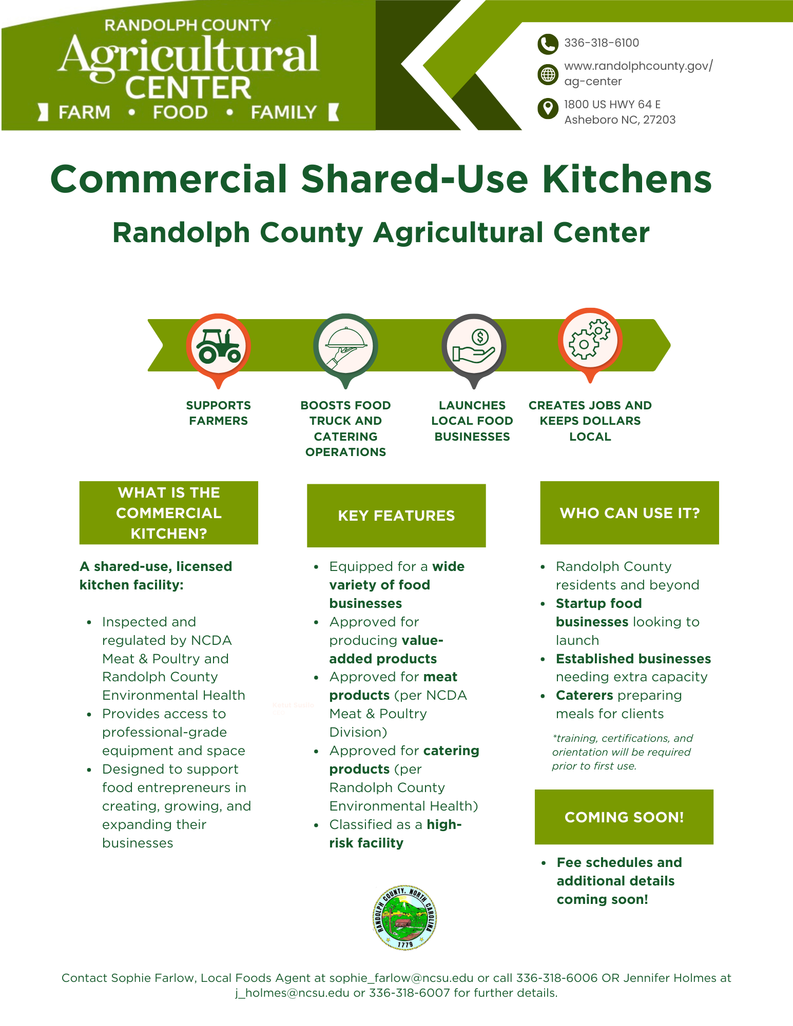 Commercial Kitchens Infographic Ag Center 