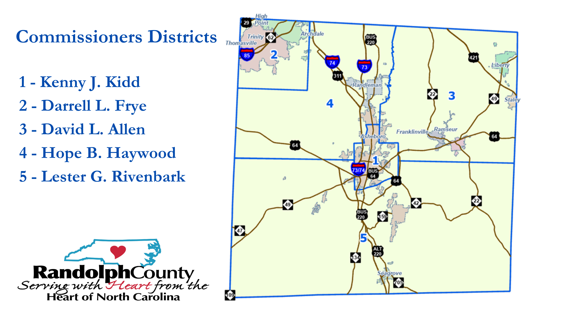 Commissioners Districts