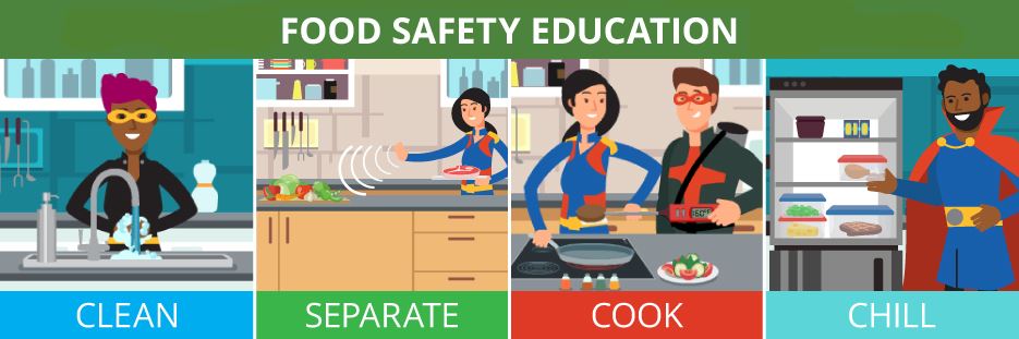Food Safety Education - Clean, Separate, Cook, Chill